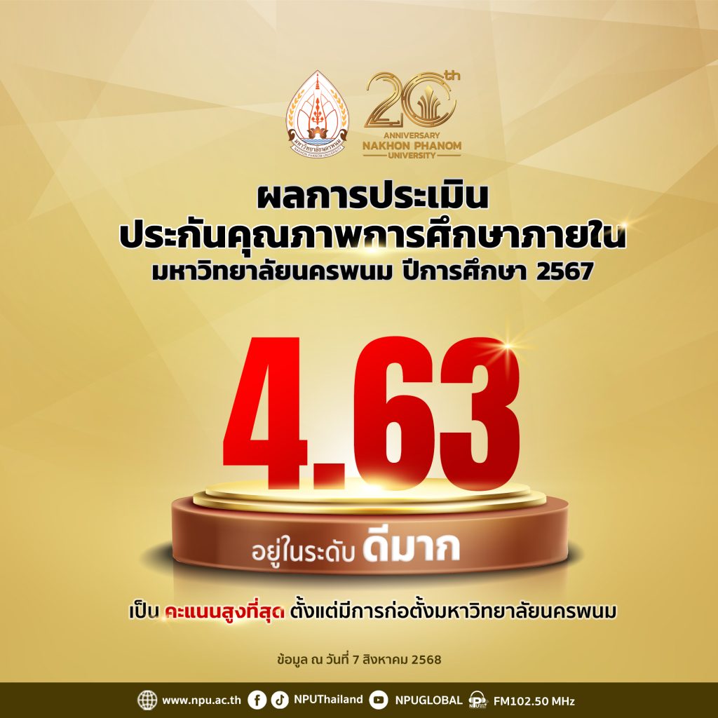 ผลการประเมินประกันคุณภาพการศึกษาภายใน ระดับมหาวิทยาลัย ประจำปีการศึกษา 2567