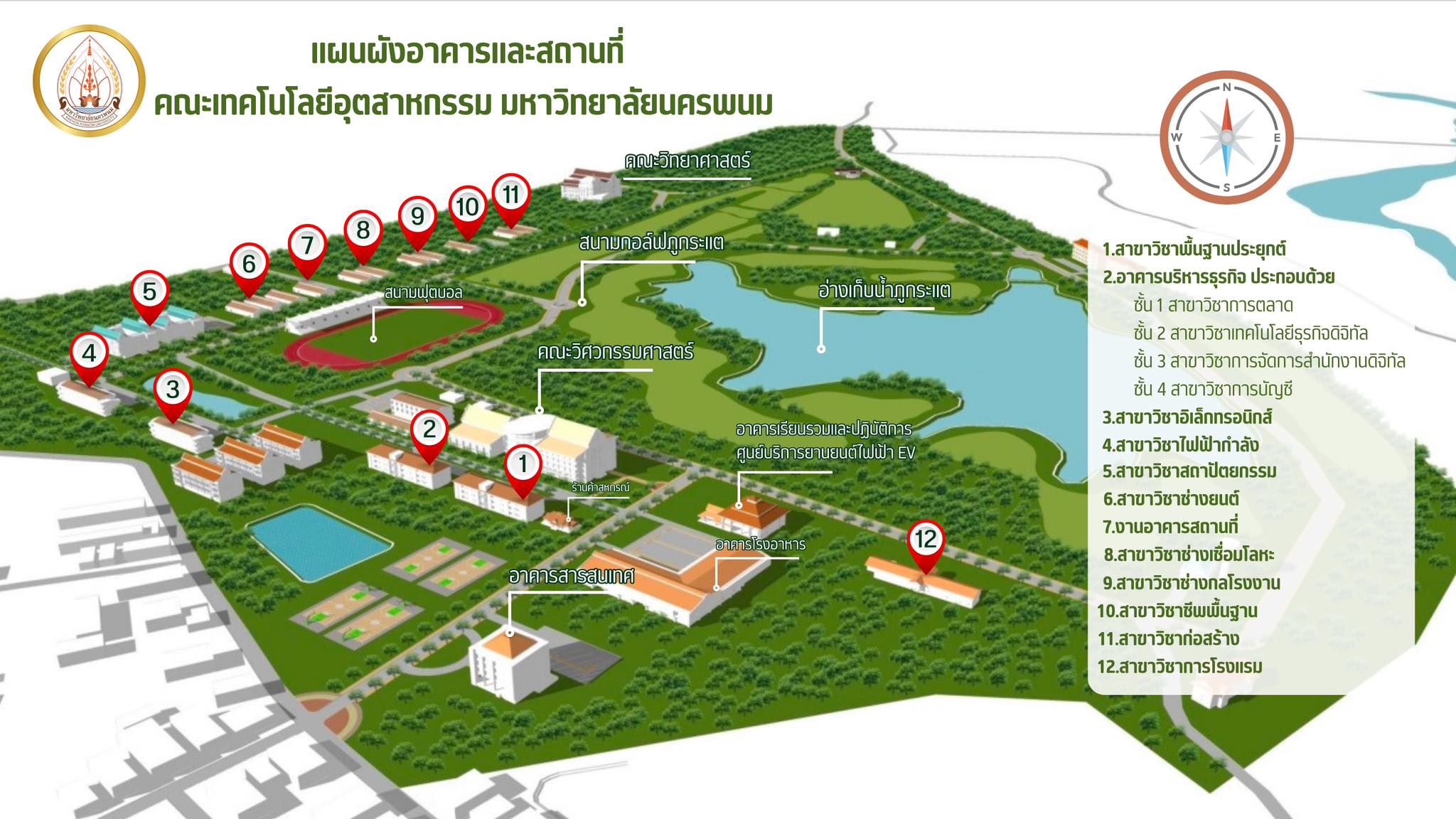 นักศึกษาใหม่ ปวช.1 พรุ่งนี้เปิดเรียนวันแรก